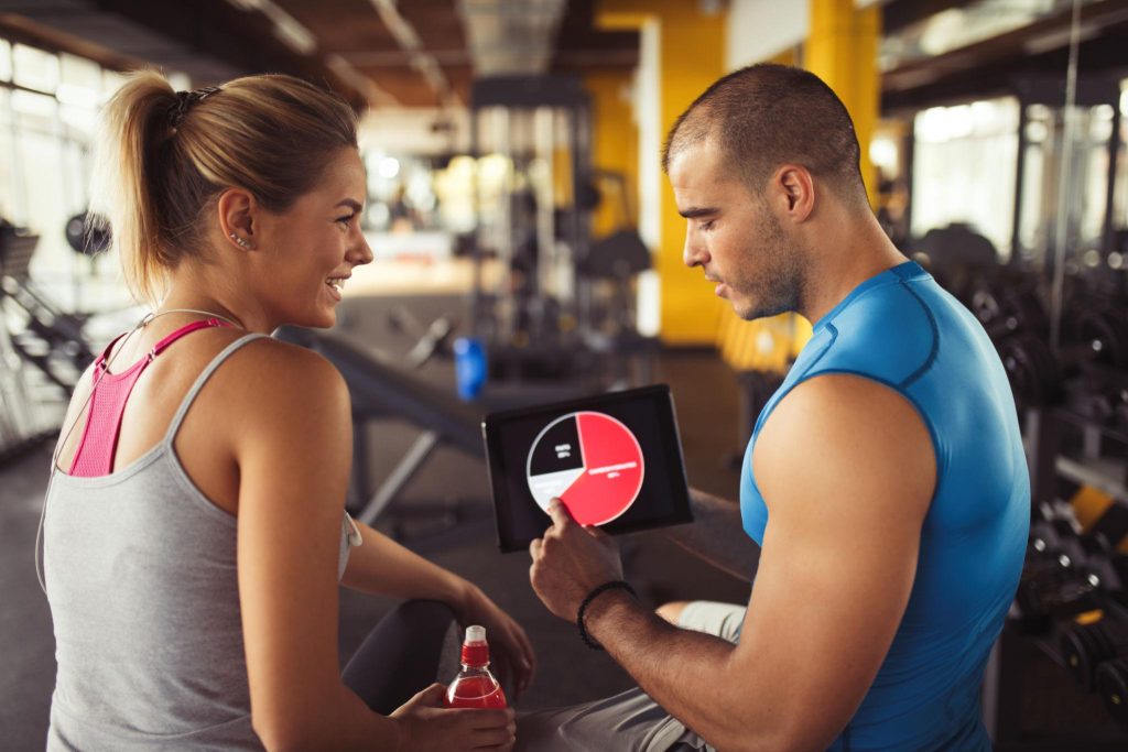 Beginner Fitness Goals-Training Goals